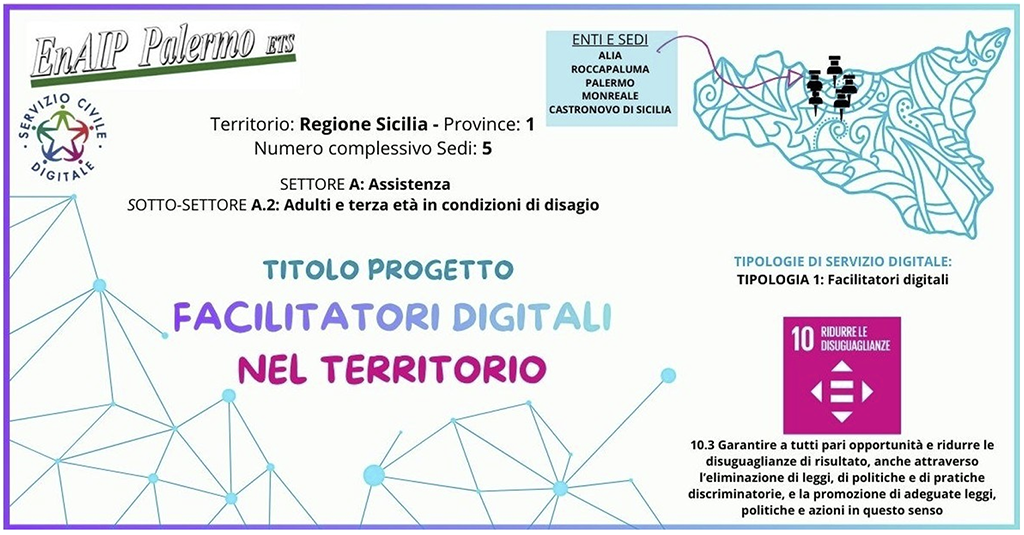 Progetto: Facilitatori digitali